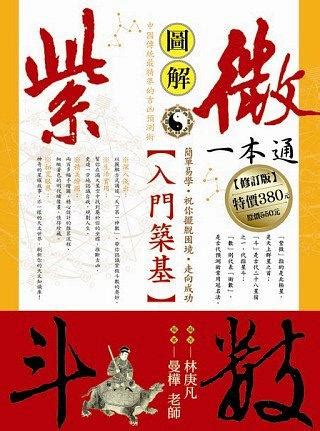 改命機遇|紫微斗數指南：精準預測未來，掌握命運鑰匙 